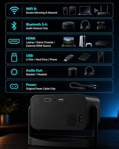 Bluetooth 5.4