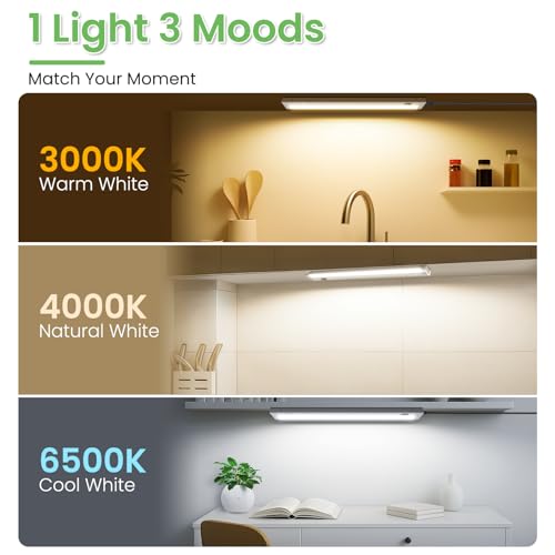 8 W 650 Lumen