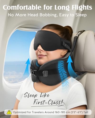 Prevents Bobbing
