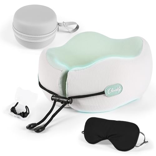Head and Chin Support