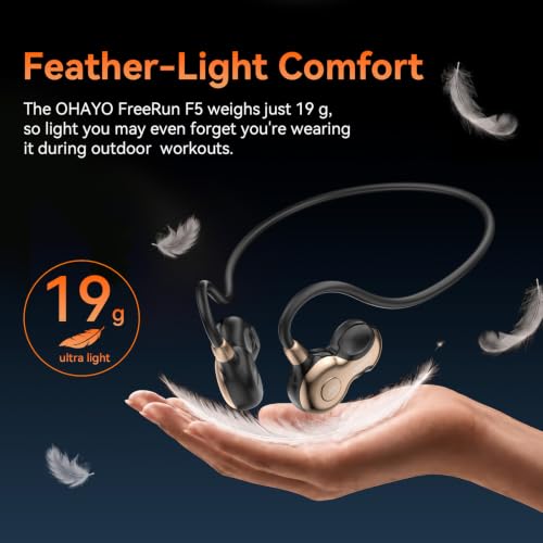 IPX7 Waterproof Headset