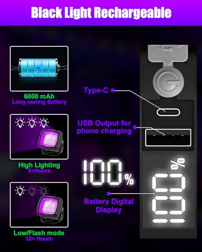 395nm Portable Cordless Ultraviolet Flood Light for Glow Party