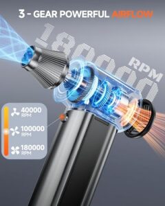 180000RPM Air Blower for Cleaning (Grey)                                                          Cordless Air Duster