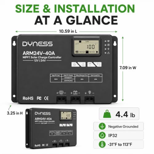 for Solar Panels in RV