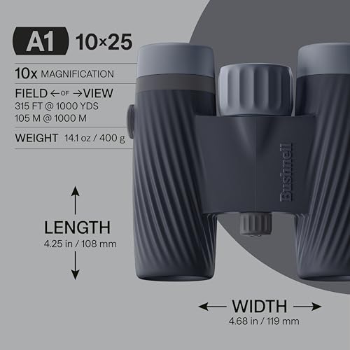Fogproof