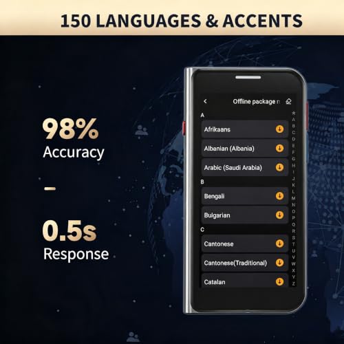 Offline Real-Time Voice Spainish Translation