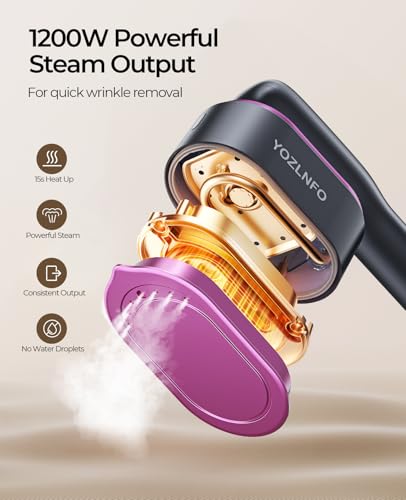 No-Drip Steam