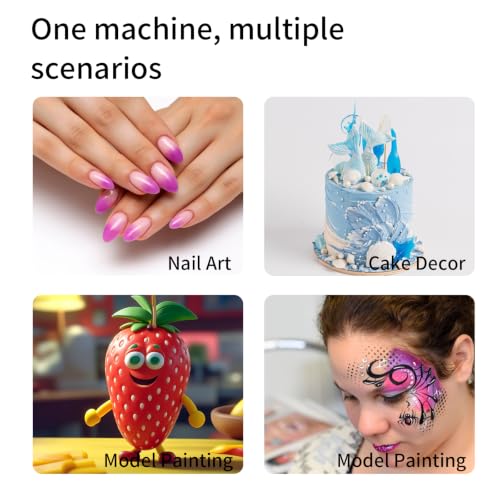 Model Coloring