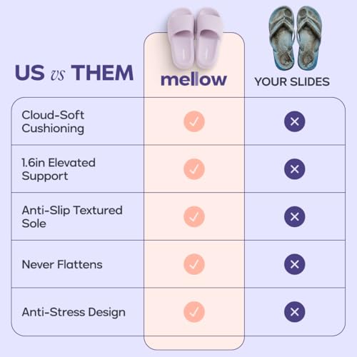 Lightweight Anti-Slip Recovery Sandals for Indoor & Outdoor Comfo
