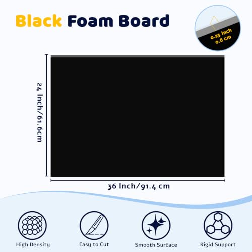 Acid Free Large Poster Board for Display