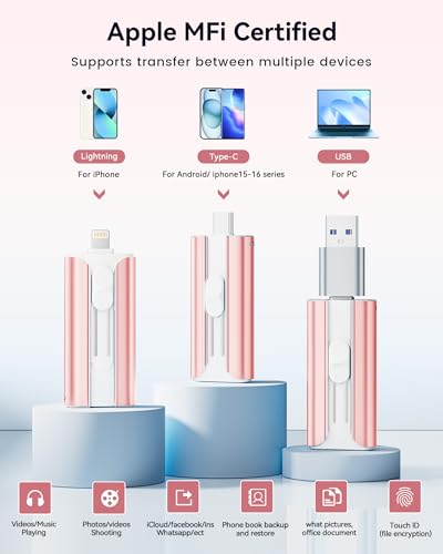 High Speed External Storage Jump Drive for iPhone/iPad/Android/PC(Light Pink)