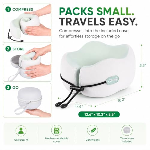 Adjustable Strap