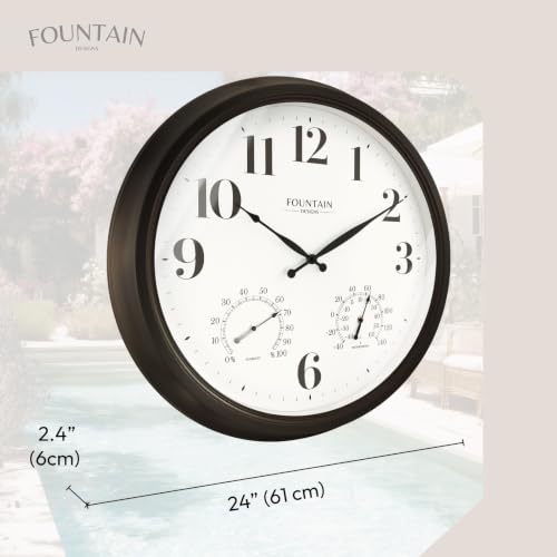 Pool & Garden Deco