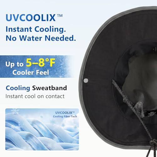 Adjustable 360° perforated airflow