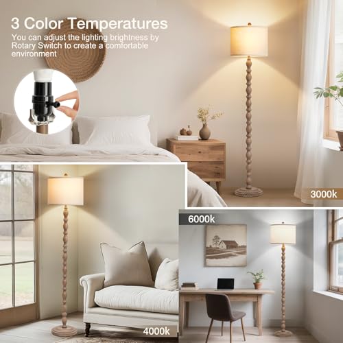 Adjustable Color Temperature