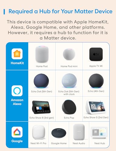 Matter Over Wi-Fi