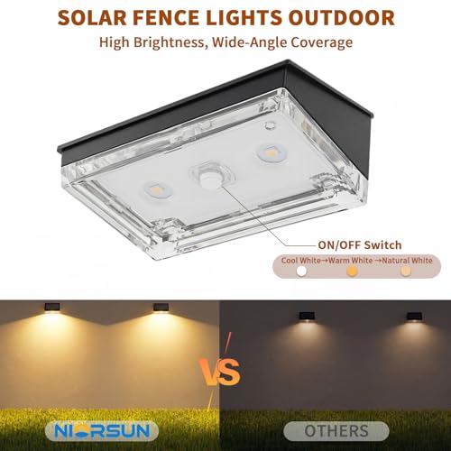 IP65 Waterproof Wide-Angle LED Lighting for Fence
