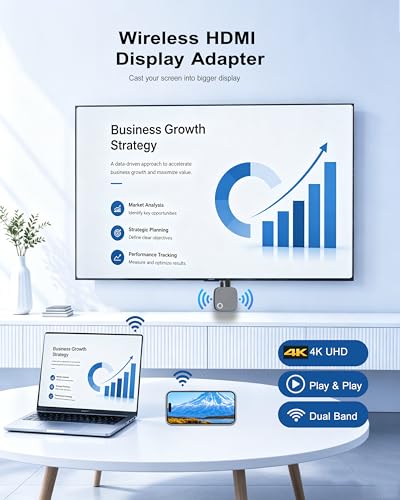 Screen Mirroring Adapter | Supports AirPlay Miracast DLNA. Cast screens from iOS Android Windows macOS to TV Projector Monitor. 2.4G/5G WiFi
