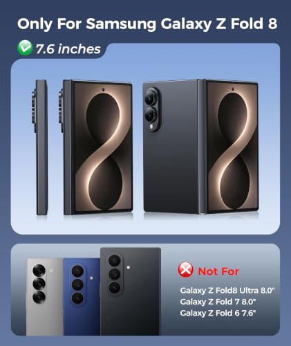 Full Hinge Protection