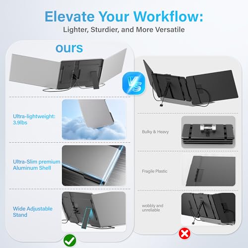 Travel Monitor Extender for Windows/Mac/Chrome