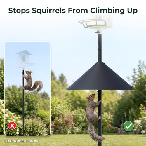 Top & Side Mount Weatherproof for Outdoors