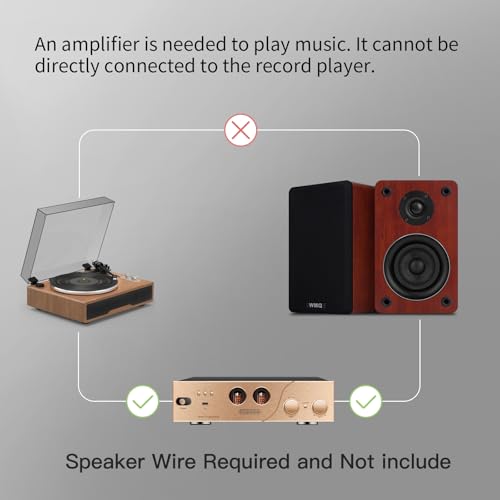 Stereo