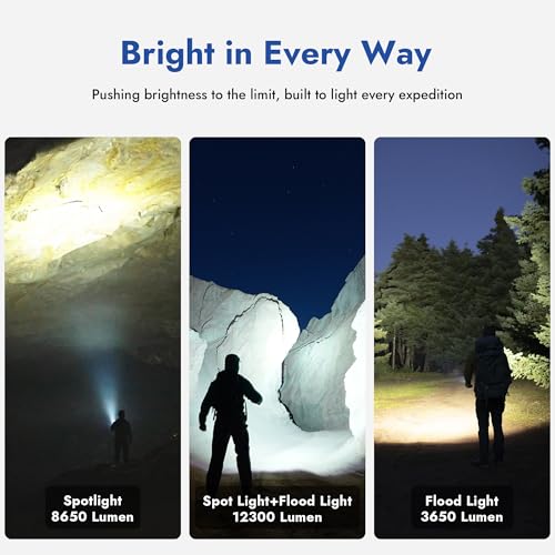 IP65 Portable Flash Light for Camping