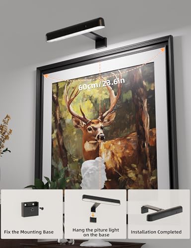 Art Light for Paintings