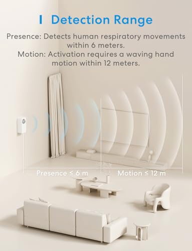 12m Detection Range Smart Home Automation