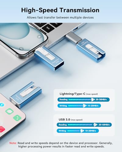 High Speed External Memory Storage Photo Stick for iPhone iPad Android PC (Sky Blue)
