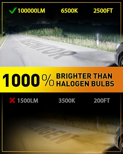 100