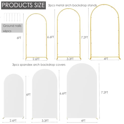 7.2FT