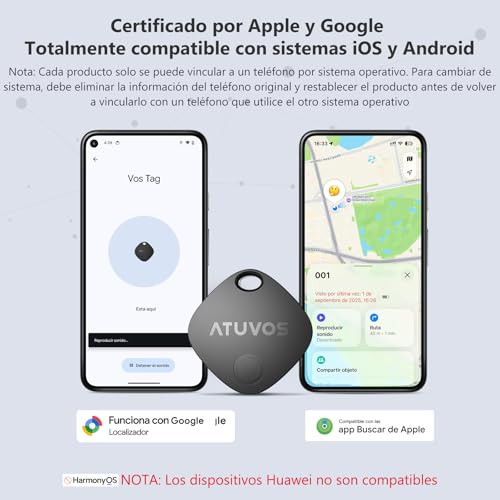 IP67 Waterproof Bluetooth Tracker Tag for Luggage