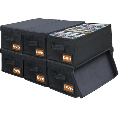 Compact 15.7x7.9x5.7 Inches