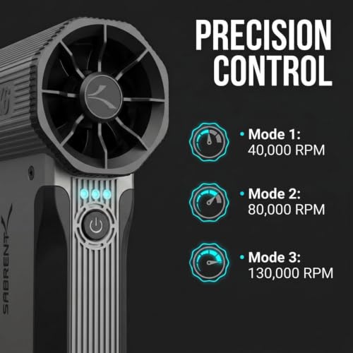 3-Speed 86 m/s