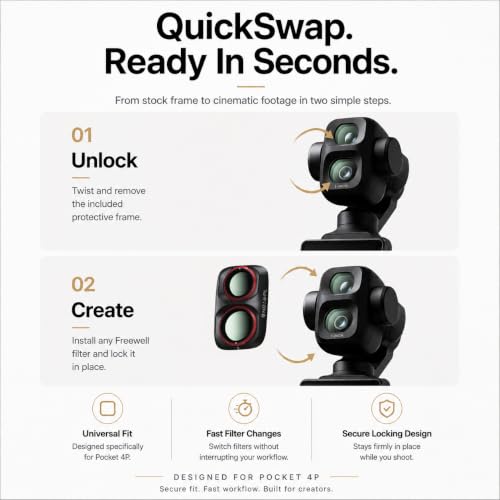 ND32/PL and ND64/PL for balanced exposure in daylight shooting