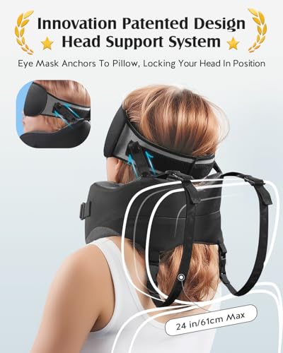 Airplane Head Strap