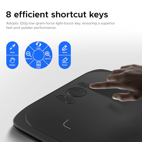 8 Shortcut Keys