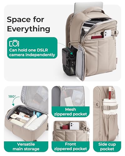Water-resistant Travel Backpack