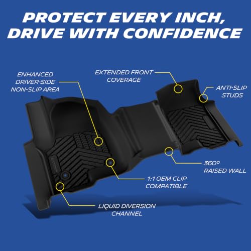 All-Weather TPE Custom Fit Liner