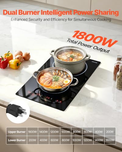 Ceramic Countertop/Built-in Radiant Electric Stove