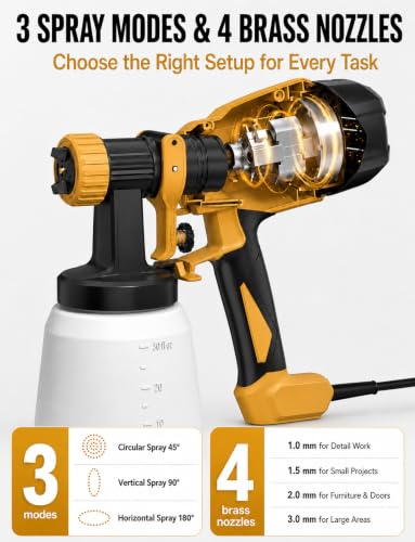 3 Spray Patterns | For furniture and home projects