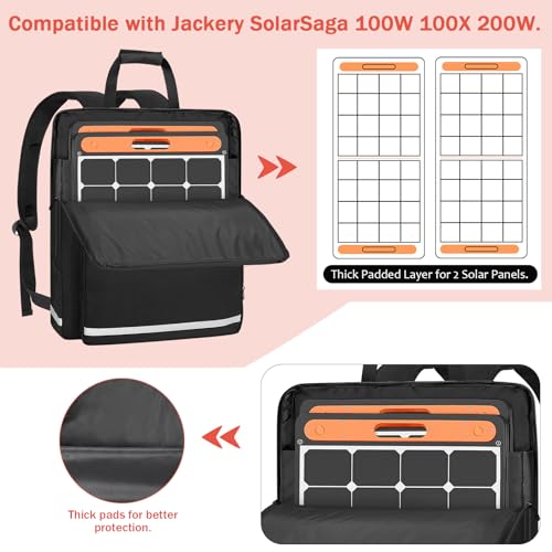 Double-Layer Solar Panel Case with Multi Pockets (backpack strap)