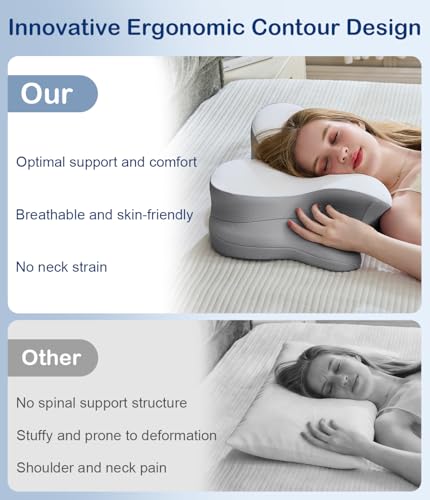 White Ergonomic Pillow for Neck Pain Relief