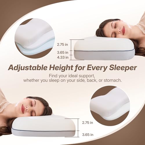CertiPUR-US Foam