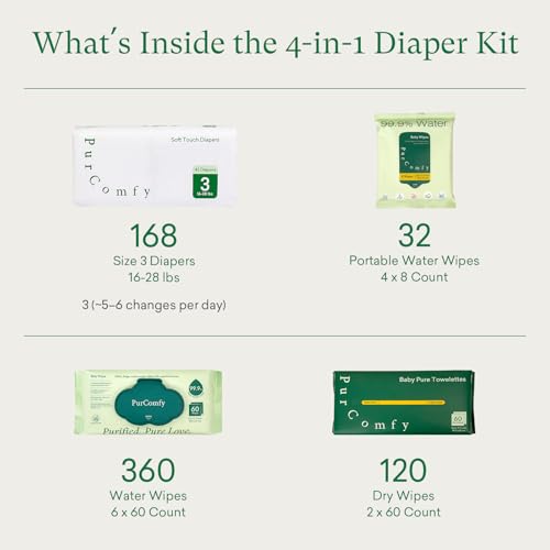4 Pack Tavel Wipe
