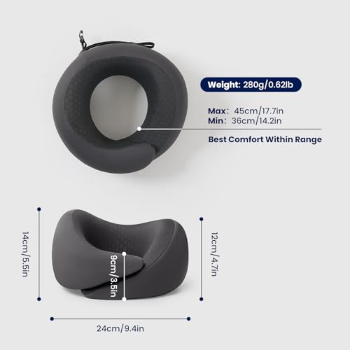 360° Ergonomic Support