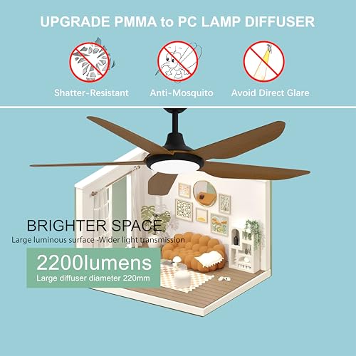 9 Speed Remote Control Dimmable LED Light