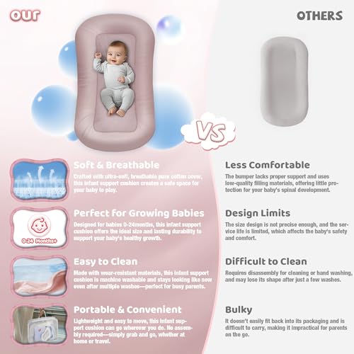 Breathable Portable Pad for Home and Travel