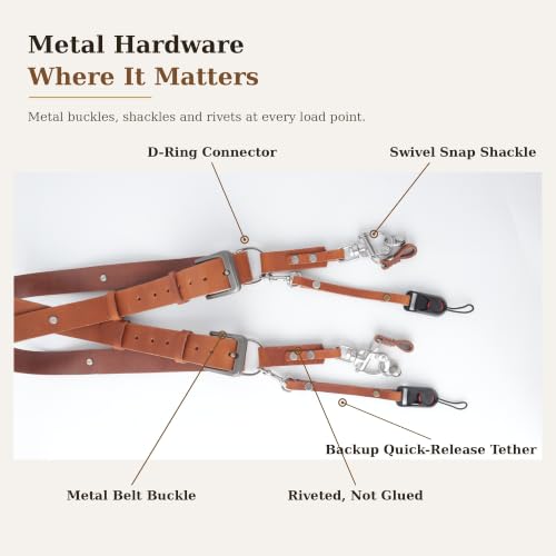 Top-Layer Cowhide Leather Double Camera Strap with Metal Snap Shackles